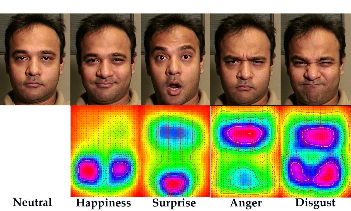 phd thesis in facial expression